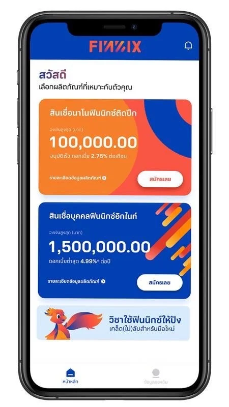 get-to-know-finnix-digital-lending-from-scb