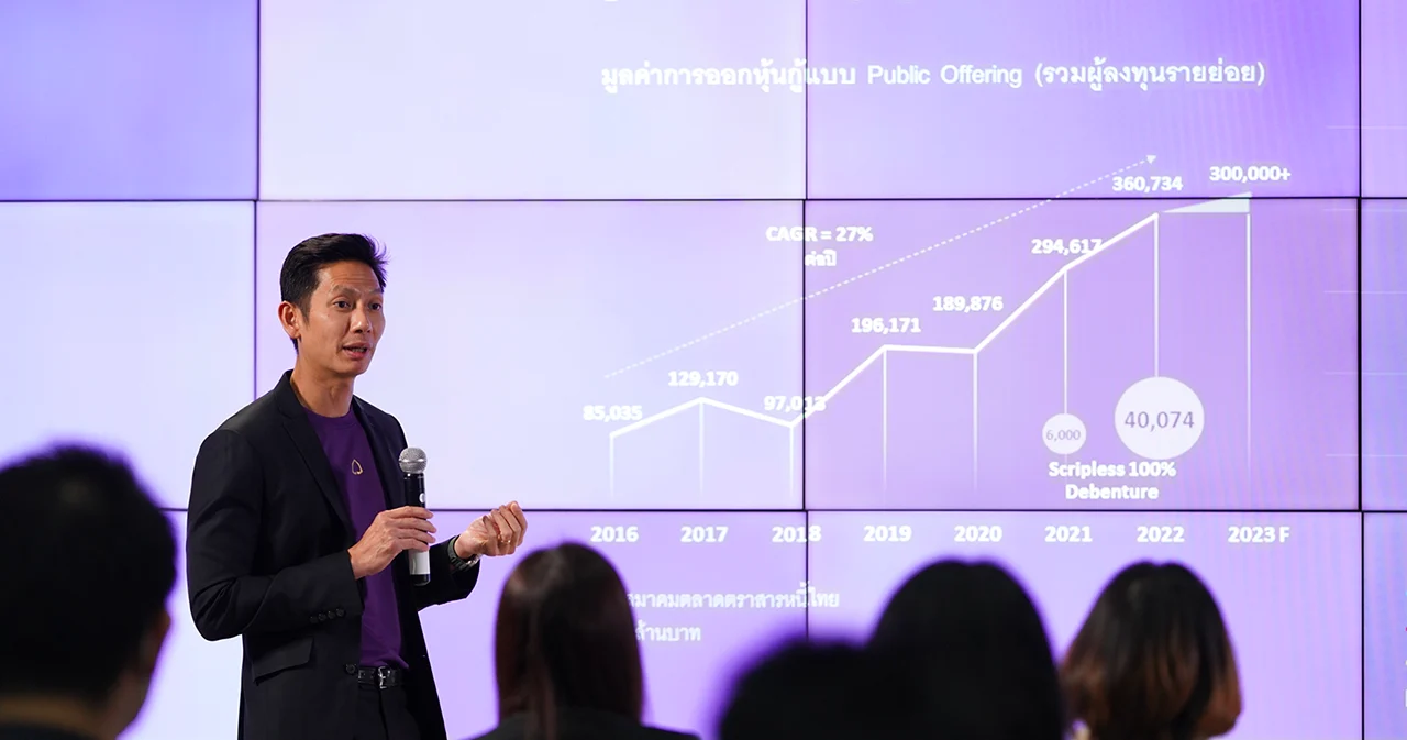 SCB เปิดตัว EASY-D แก้ปัญหารายย่อยเข้าไม่ถึงหุ้นกู้ คราวนี้ย่อยแค่ไหนก็ลงทุนได้