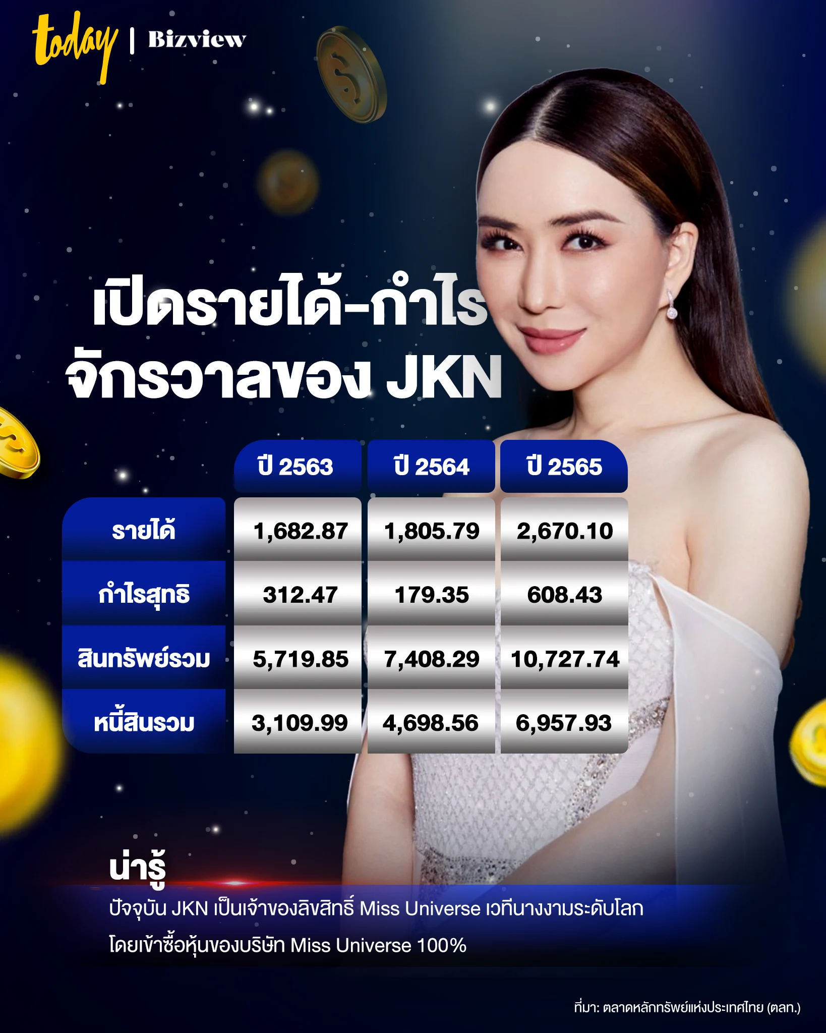  universe-of-jkn-owner-of-the-world-class-beauty-pageant-miss-universe