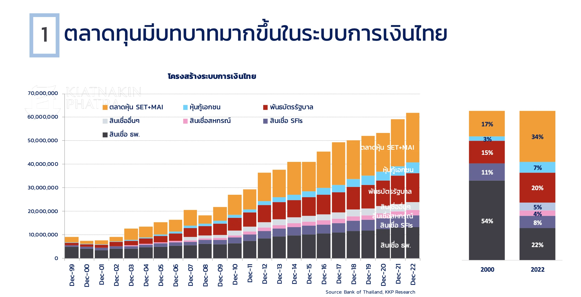 5-things-you-should-know-before-trading-thai-stocks