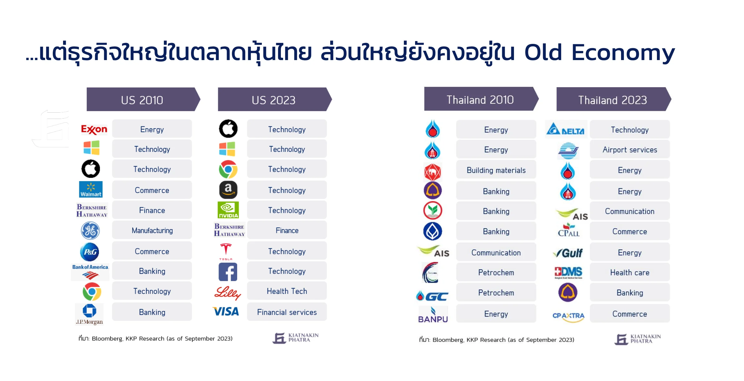 5-things-you-should-know-before-trading-thai-stocks