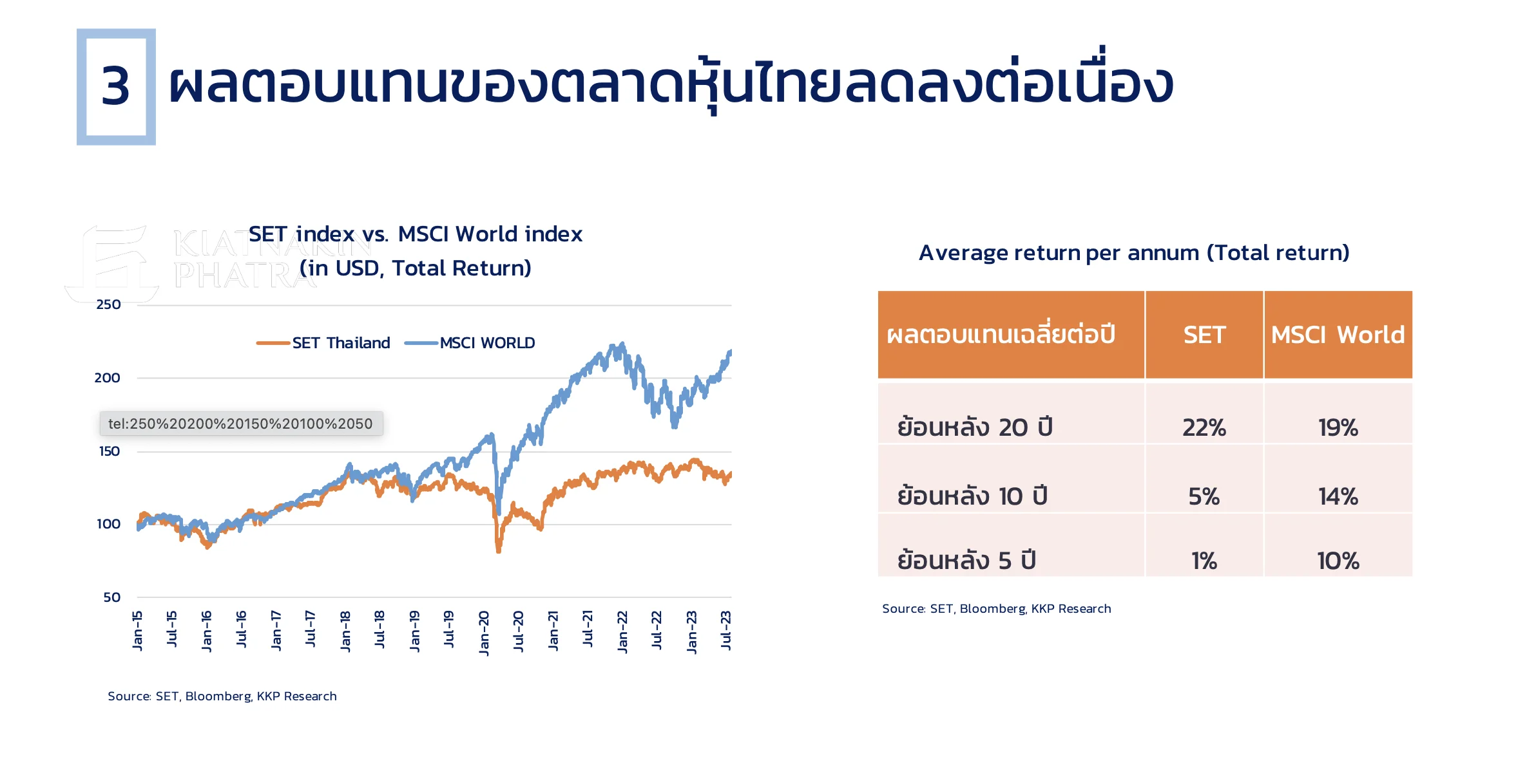 5-things-you-should-know-before-trading-thai-stocks