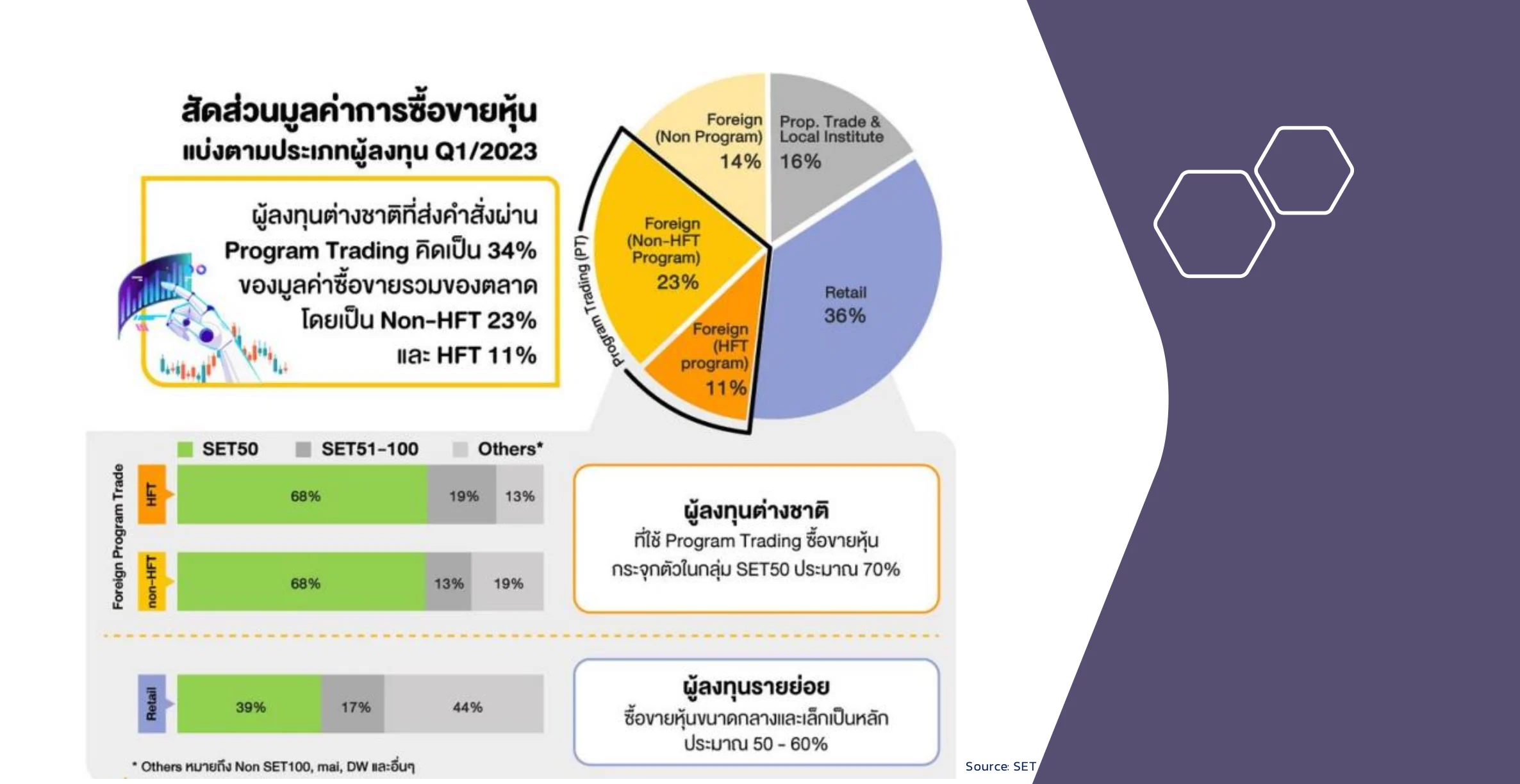 5-things-you-should-know-before-trading-thai-stocks