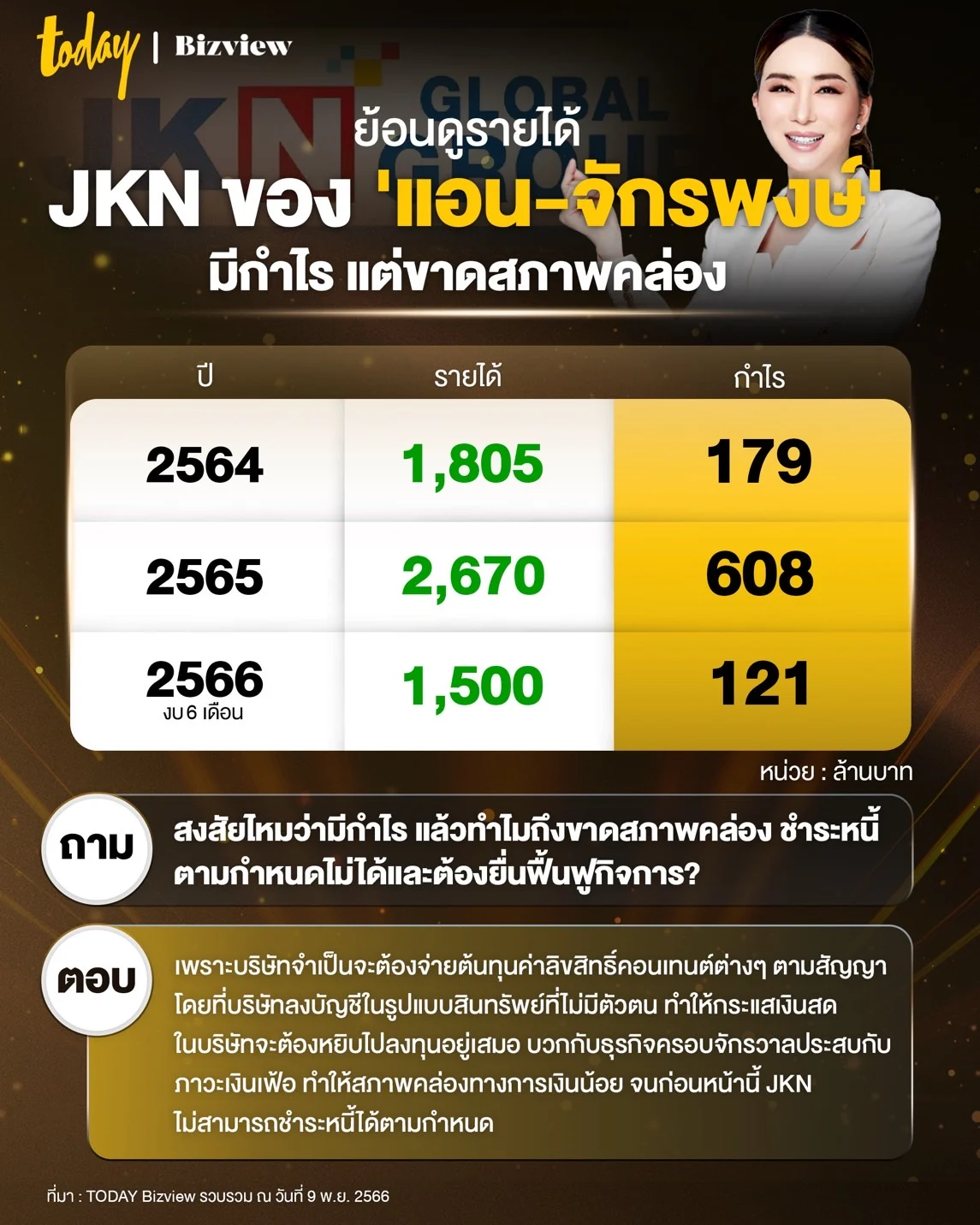 JKN