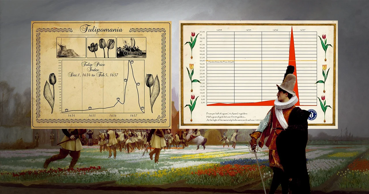 ‘วิกฤตดอกทิวลิป’ (Tulip Mania) เมื่อดอกไม้ราคาแพงกว่าบ้าน ฟองสบู่แตกครั้งแรกของโลก