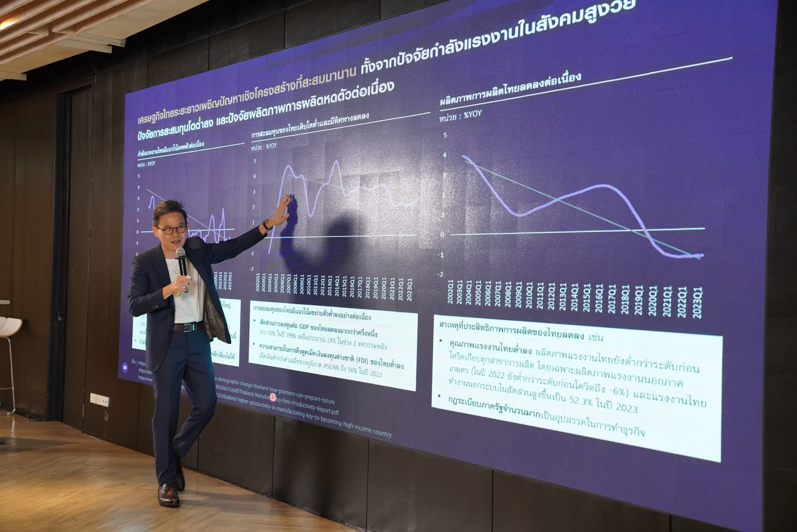 thai-economy-lags-behind-the-world
