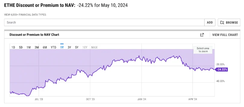 cryptomind-ethereum-etf