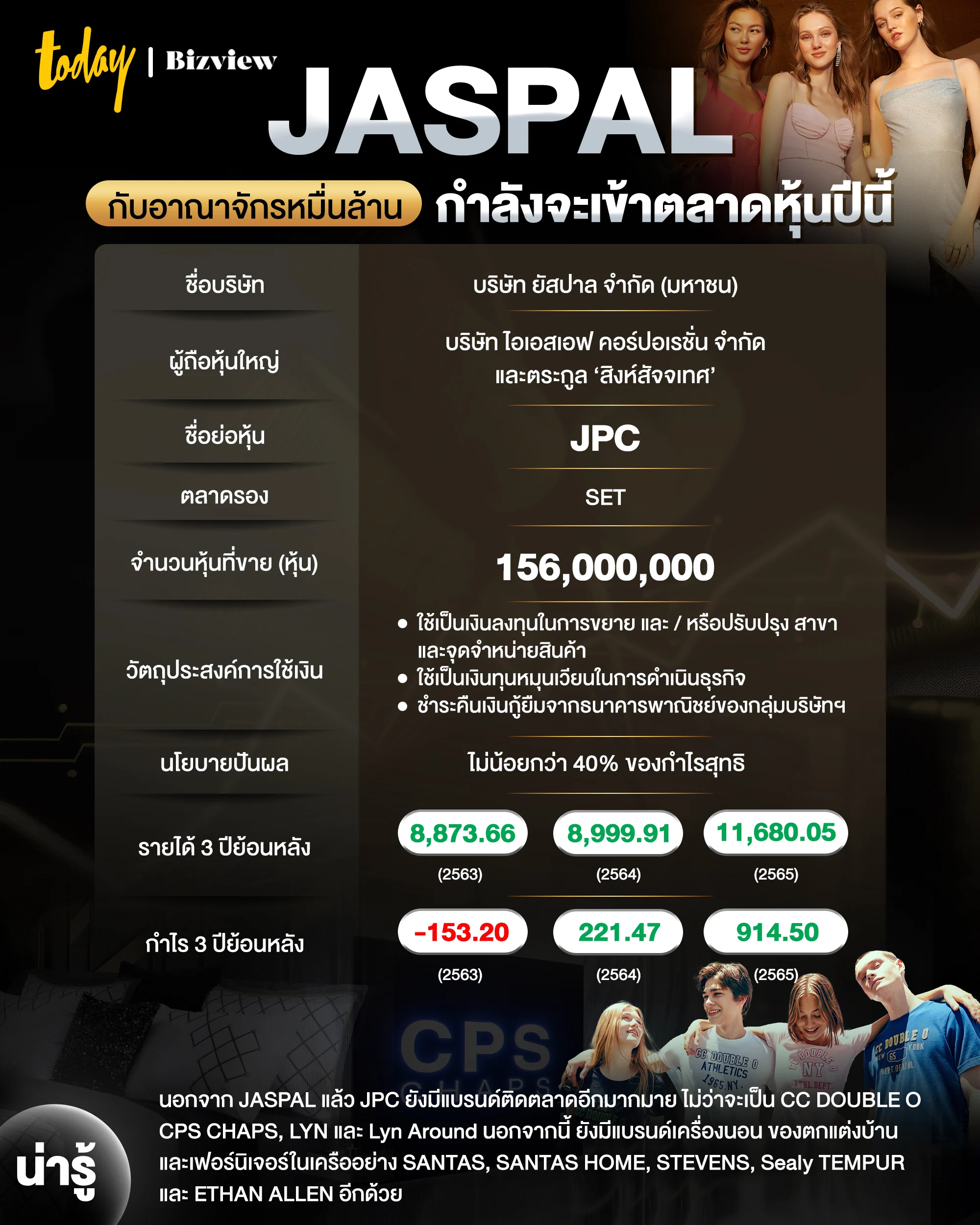 jaspal-group-to-enter-the-stock-market-this-year