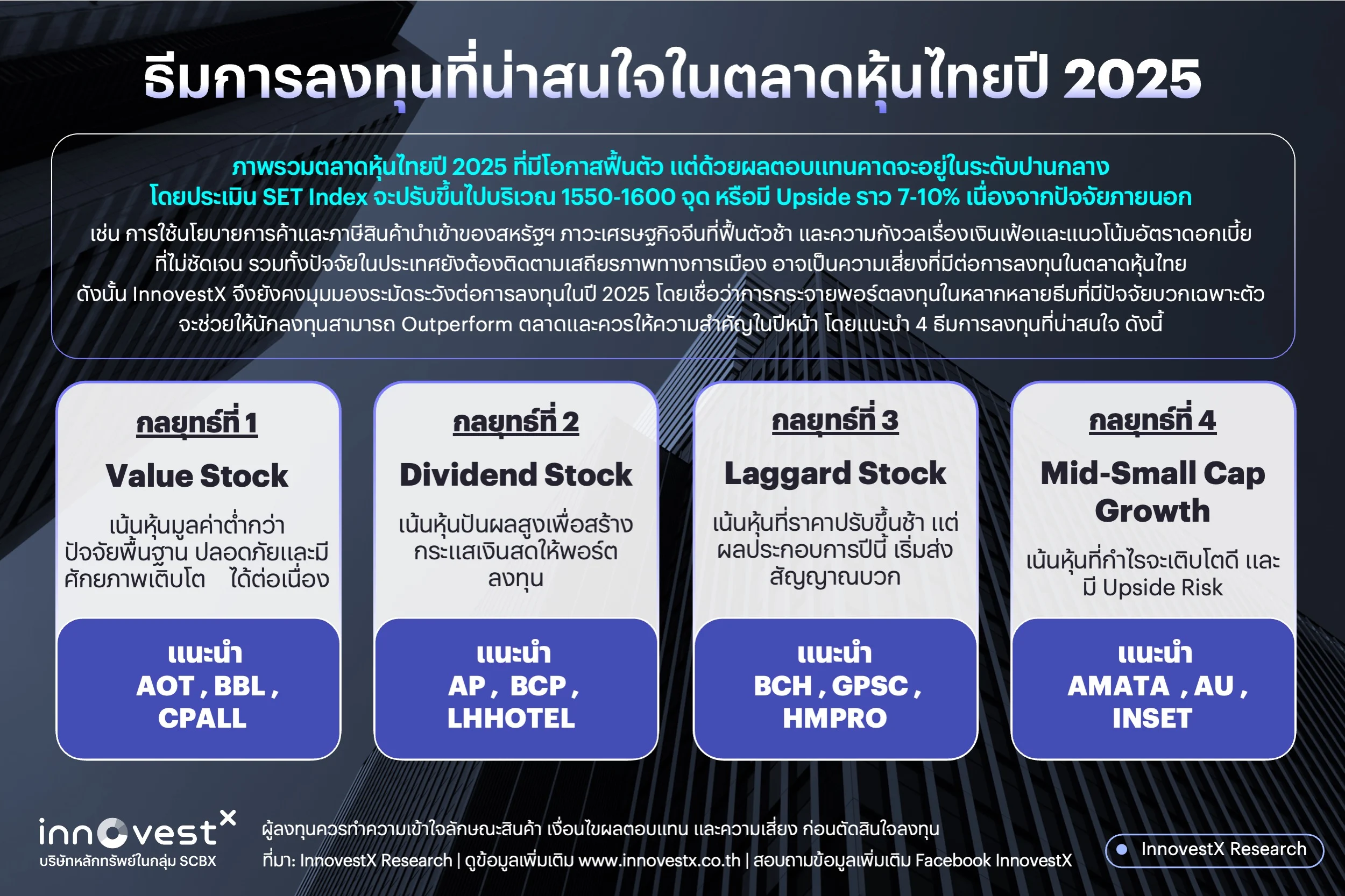 โพยหุ้น