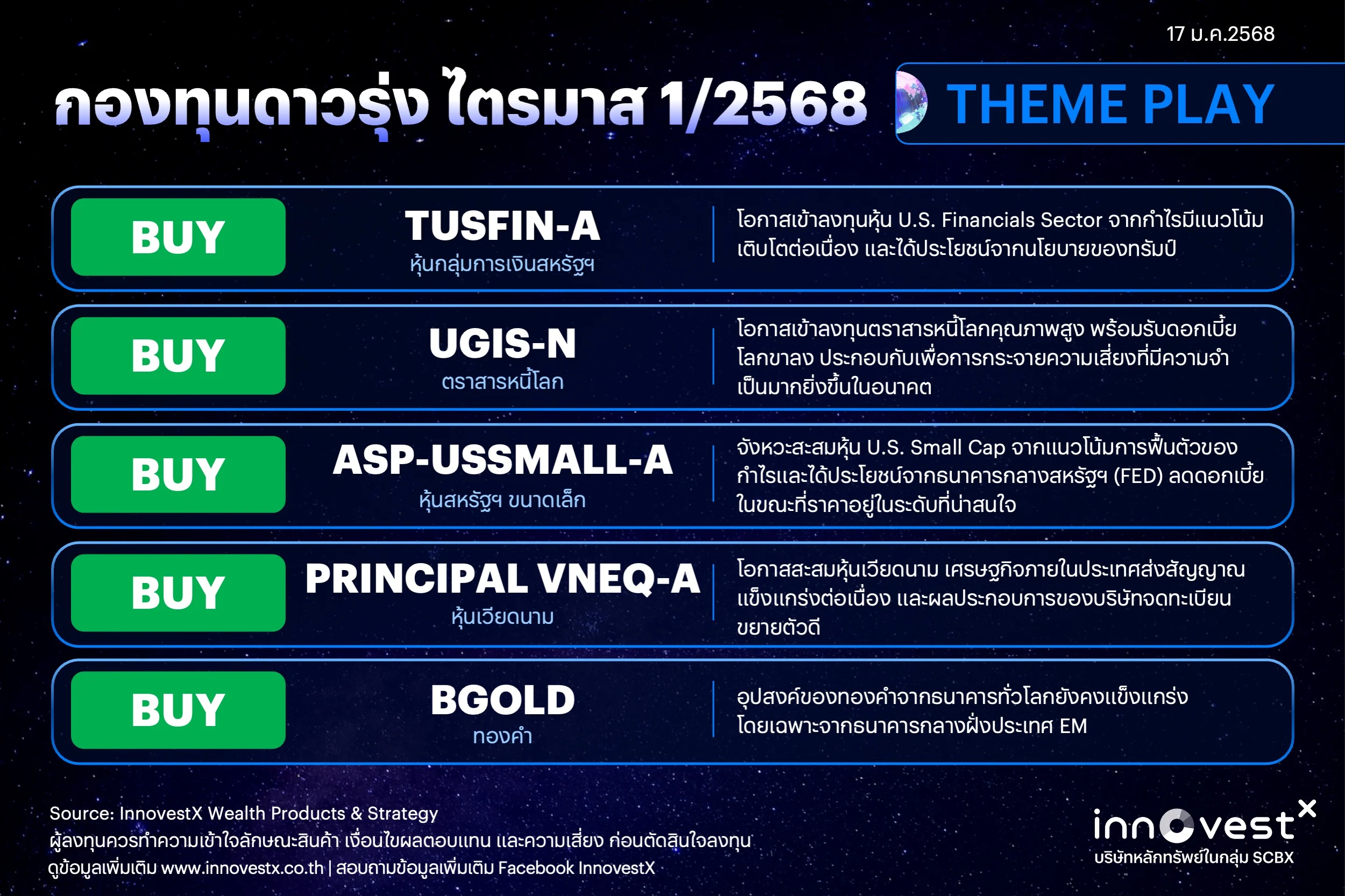 โพยกองทุน