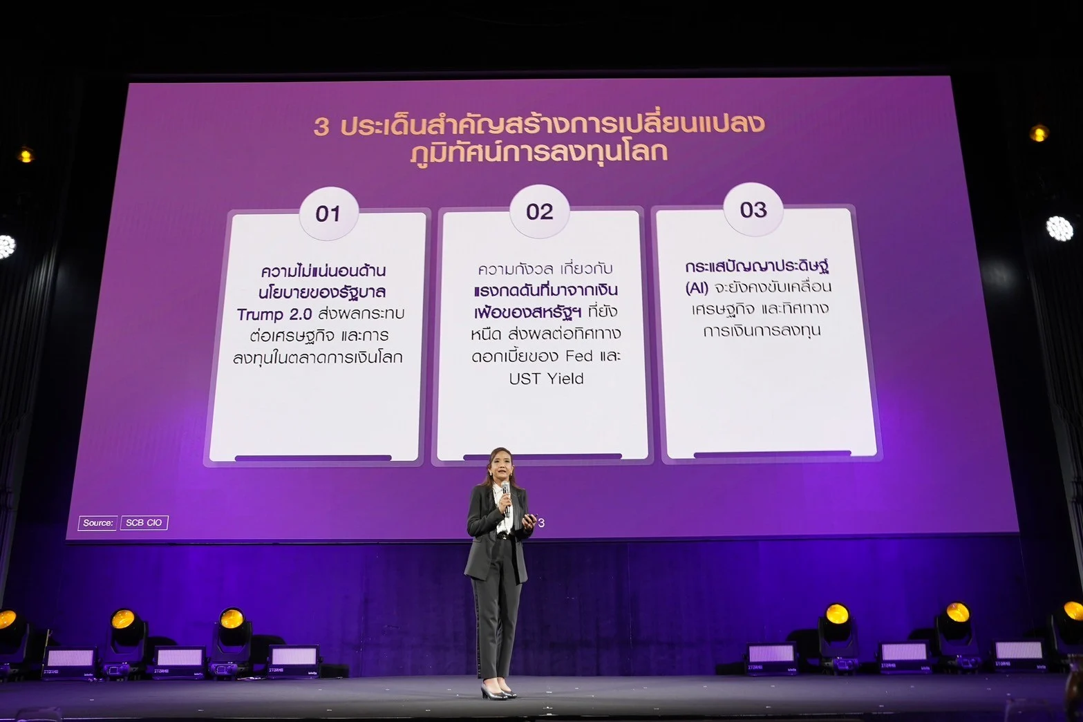 เกษรี อายุตตะกะ CFP® ผู้อำนวยการ Investment Research, SCB Chief Investment Office (SCB CIO) ธนาคารไทยพาณิชย์