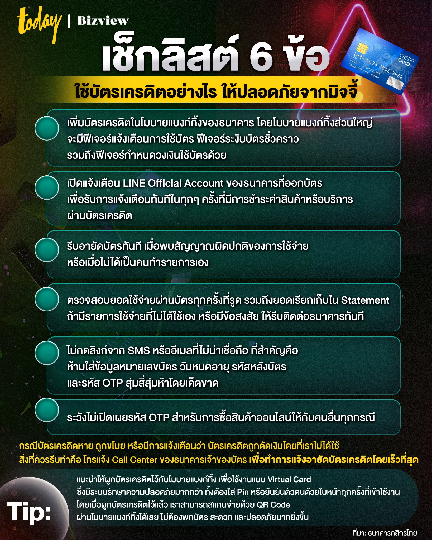 เช็กลิสต์ 6 ข้อ ใช้บัตรเครดิตอย่างไร ให้ปลอดภัยจากมิจฉาชีพ