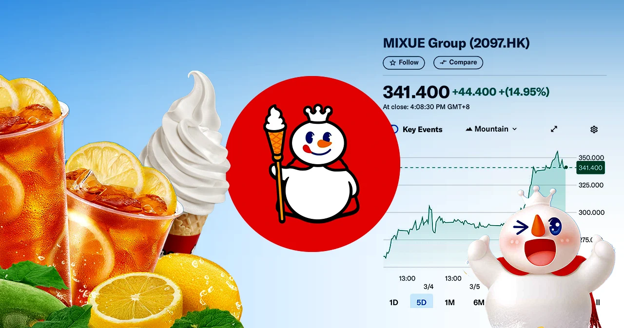 ‘Mixue’  จากยืมเงินยาย 2 หมื่น  สู่บริษัทหมื่นล้านที่ราคาหุ้น +40%