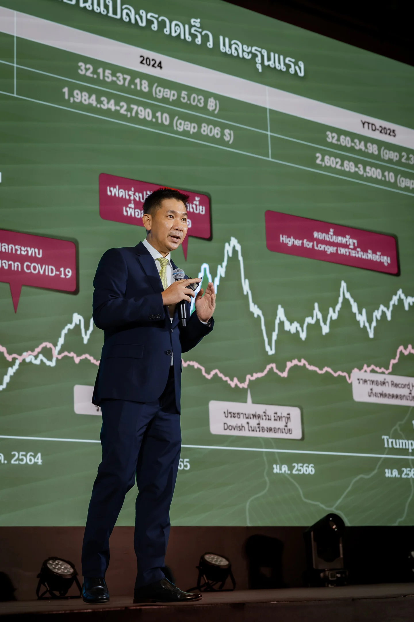 รุ่งเรือง สุขเกิดกิจพิบูลย์