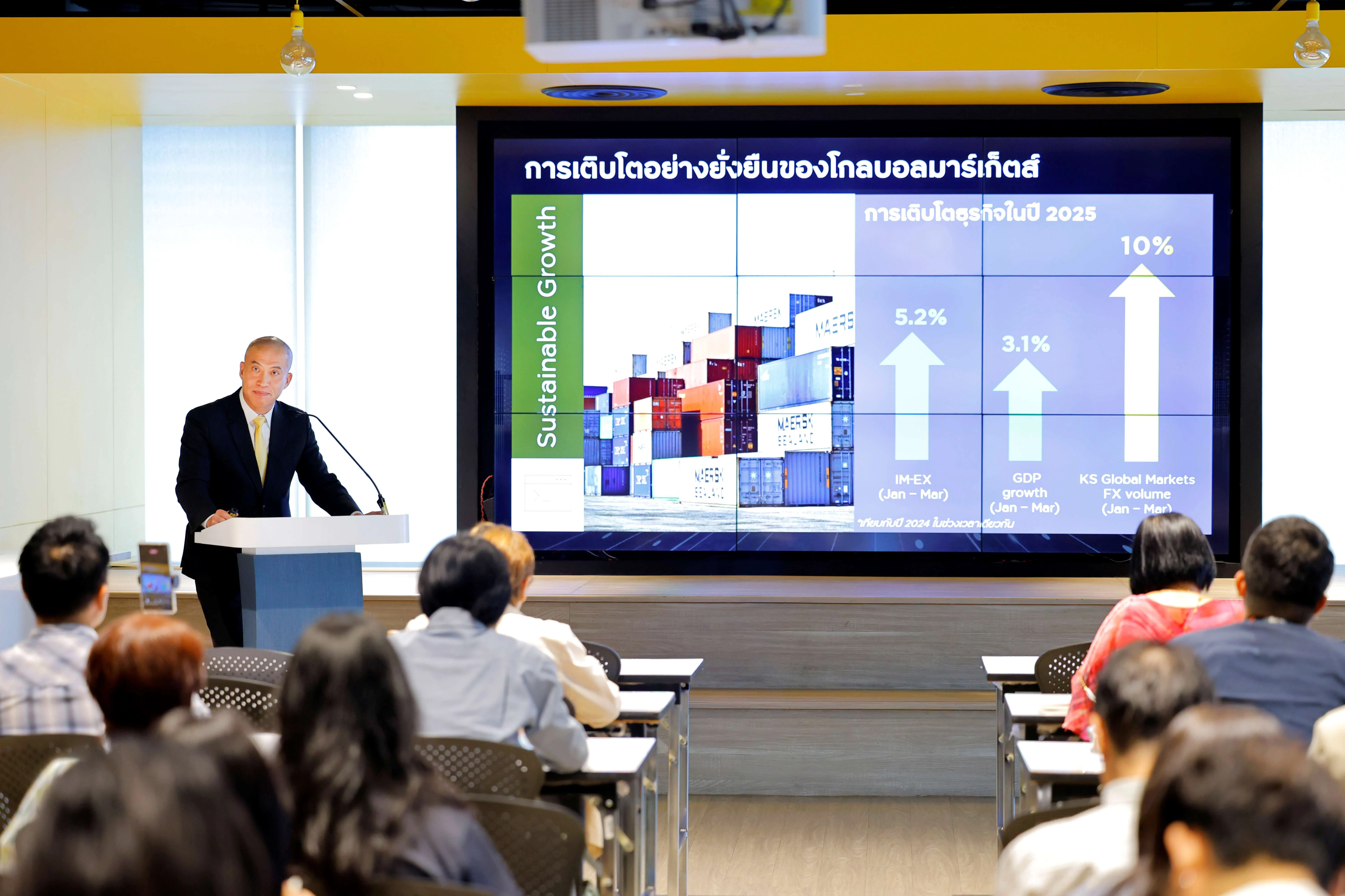 กรุงศรี โกลบอลมาร์เก็ตส์