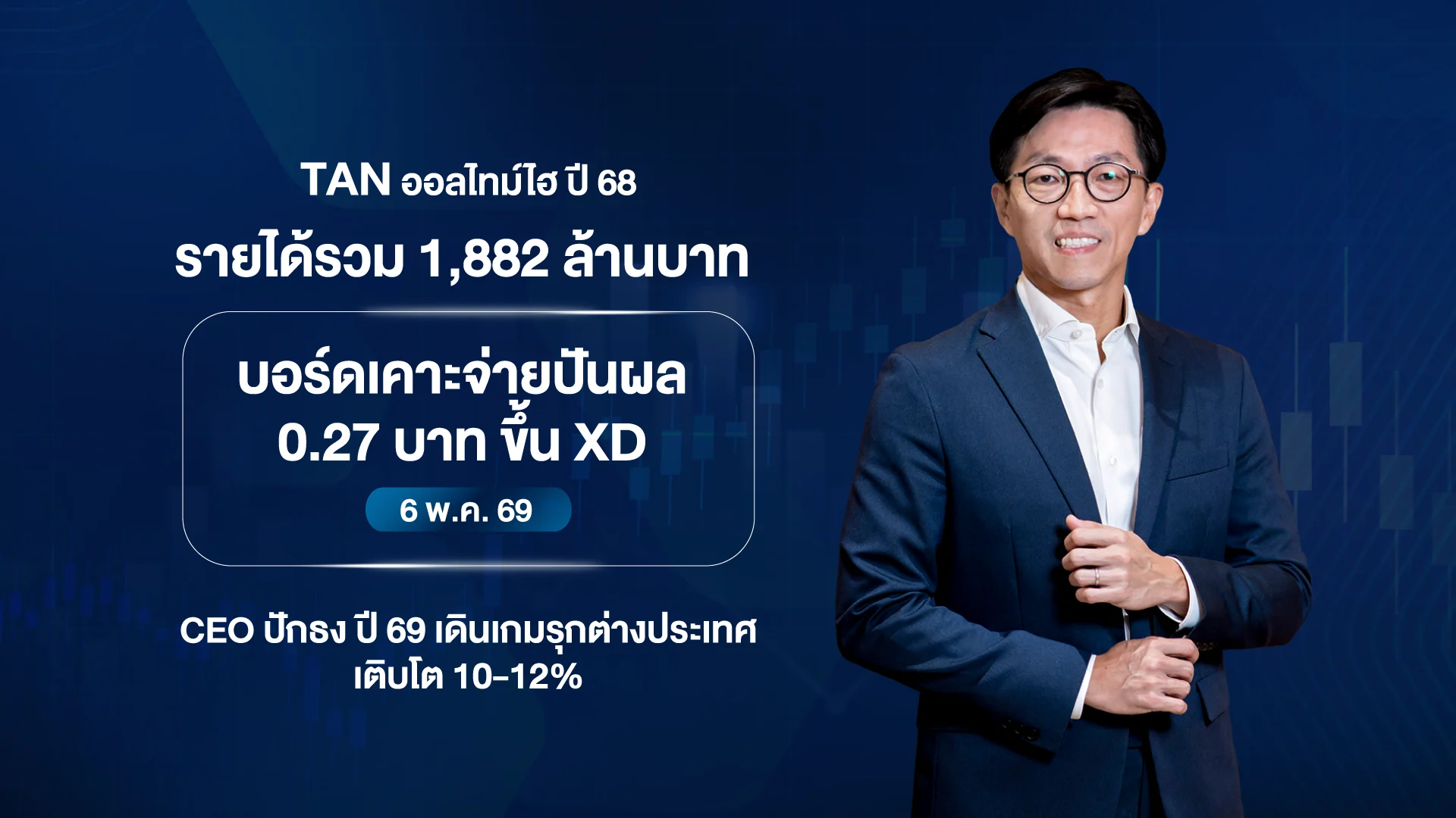 ธนจิรา กรุ๊ป ทำนิวไฮปี 68 รายได้รวม 1,882 ล้านบาท