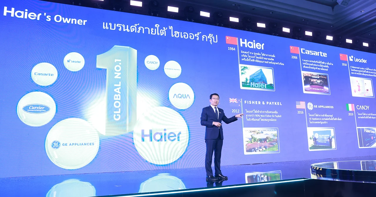 ไฮเออร์ ประเทศไทย พร้อมทะยานสู่โกลบอลแบรนด์ ทุ่มงบปี 69 กว่า 1,200 ลบ. ขยายเครือข่าย “จุดจำหน่าย ดีลเลอร์ โมเดิร์นเทรด และออนไลน์” ทั่วประเทศ